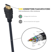 CAVO HDMI PREMIUM HIGH SPEED CON ETHERNET 3MT EC1341
